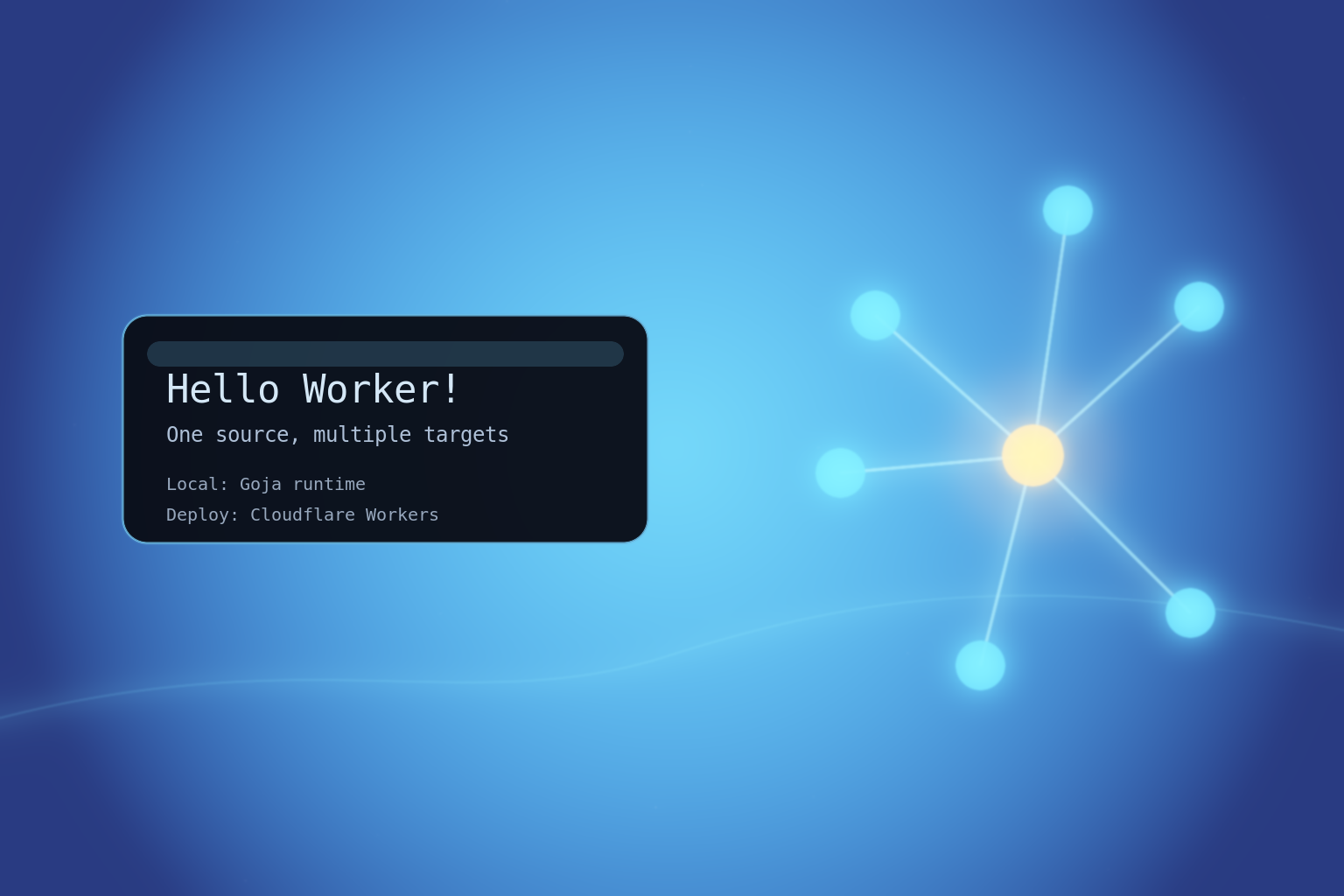 HelloWorld on Our First Platform: Cloudflare