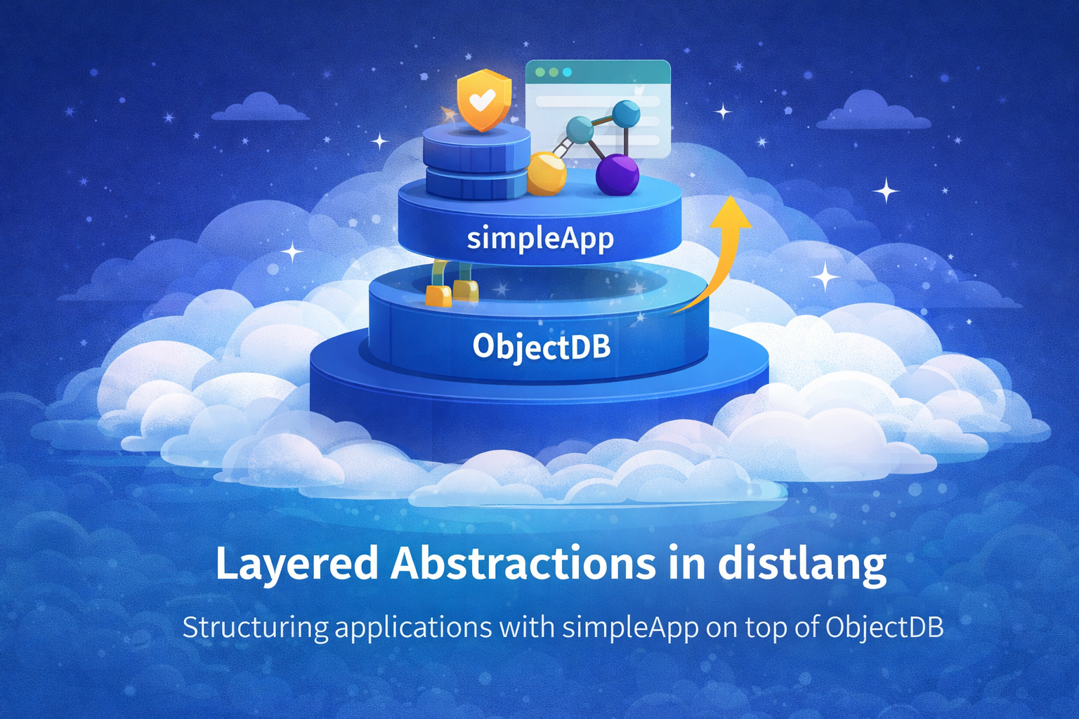 Exploring Application Layering in distlang with simpleApp