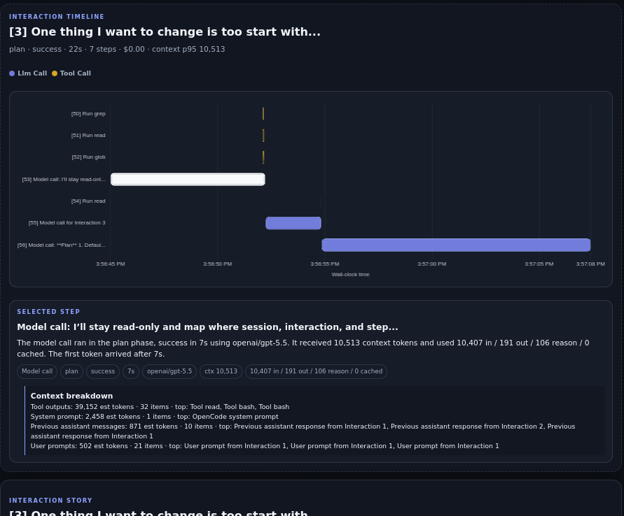 Screenshot of Distlang Agent Debugger showing an interaction timeline and selected step context breakdown